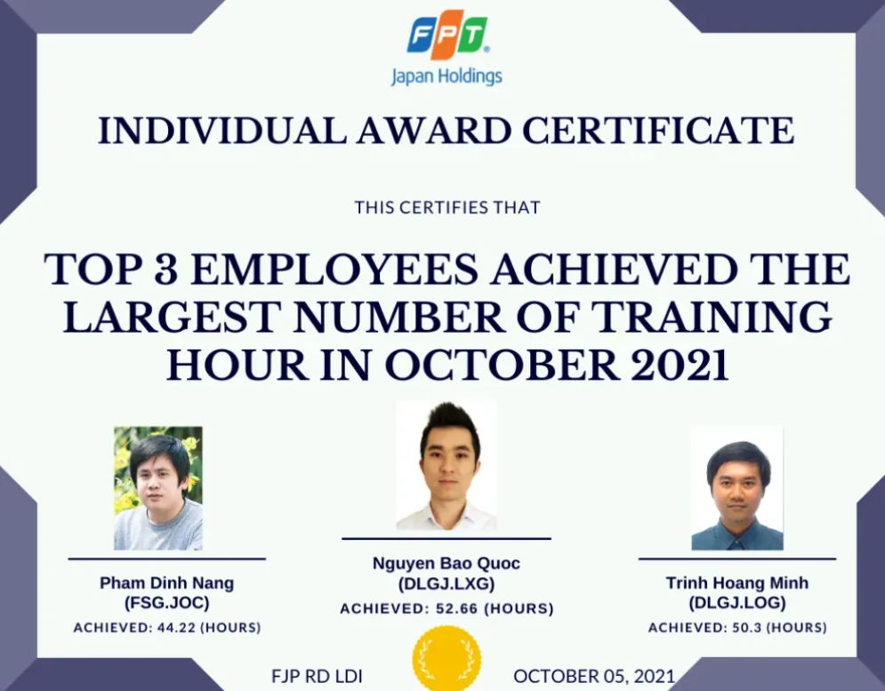 Top 3 nhân viên có số giờ học tập nhiều nhất tháng 10/2021