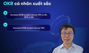 Vũ Nguyên Giáp (FJP.EBS) - nhân viên FJP đạt giải OKR quý I/2023