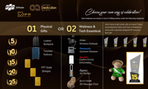 CBNV thâm niên tại FPT Japan lựa chọn quà tặng Dedication Awards 2025